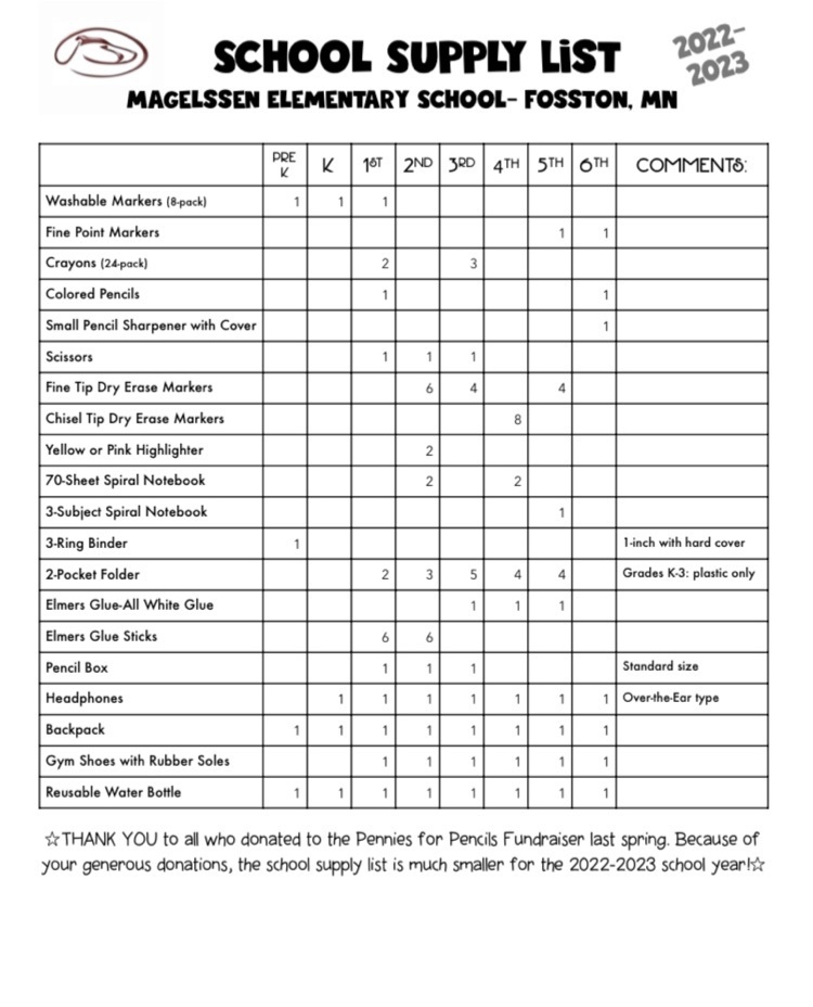 School Supply List 22-23
